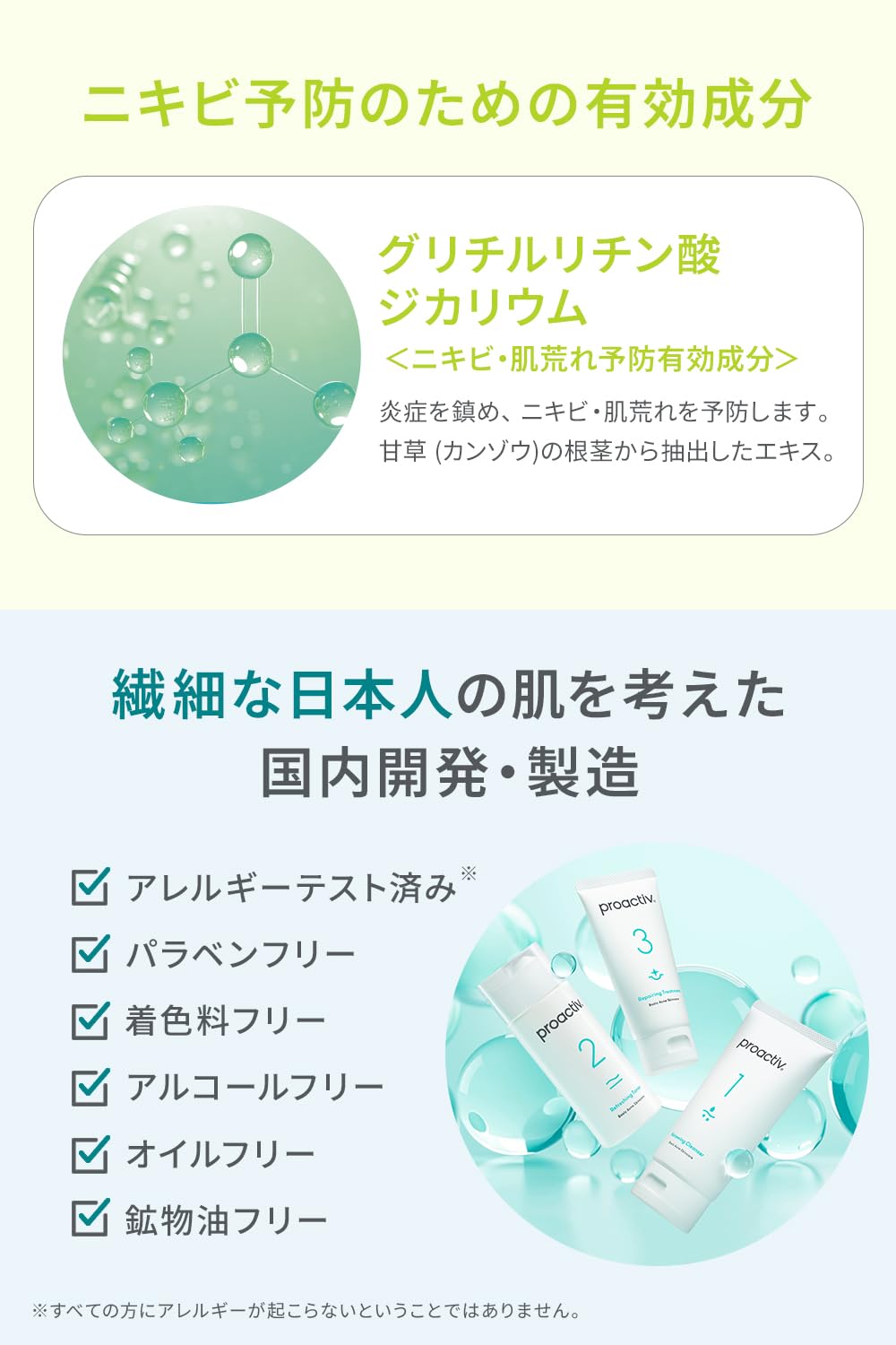 Amazon | 【べたつかず、さっぱり。ニキビケア 化粧水 。】プロ